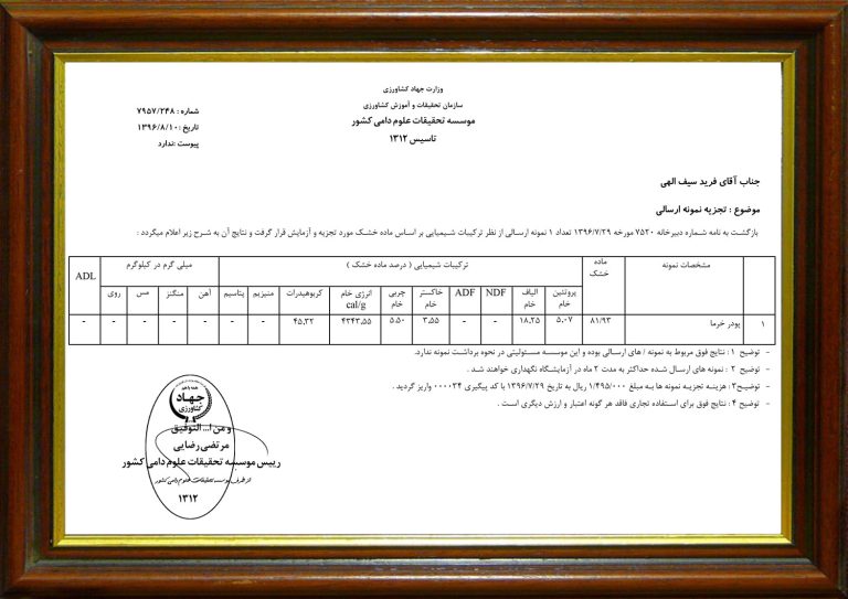 پودر هسته خرما آنالیز